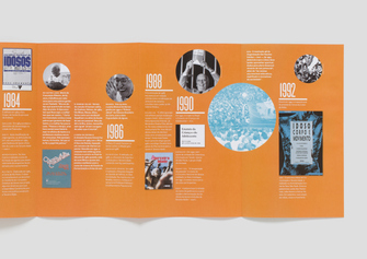 editorial_SescSp_50anosTSI_14