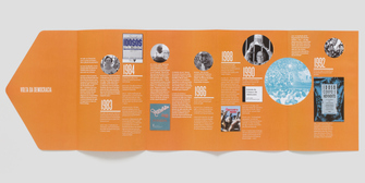 editorial_SescSp_50anosTSI_15