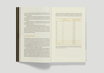 editorial_Elefante_DoCorpoAoPo_08