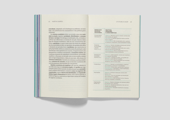 editorial_SistemaOCB_OFuturoECoop_18